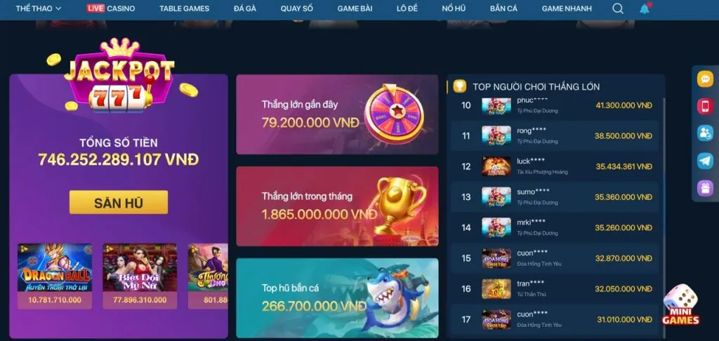 Tổng quan lợi ích VIP